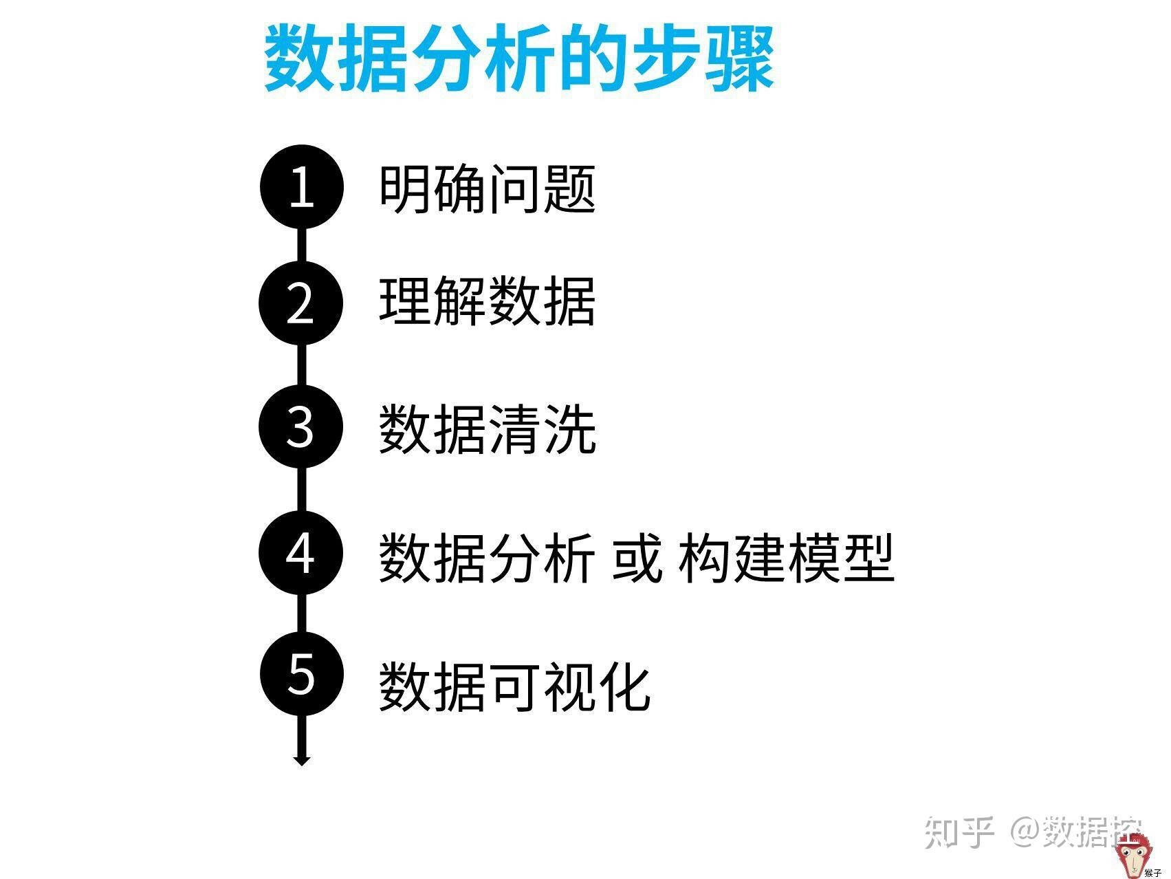 2025年新澳开奖结果、警惕虚假宣传-全面释义、详细解答解释落实