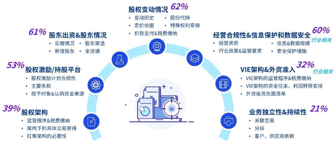 奥门一肖一码一中一,警惕虚假宣传、全面解答、实时解答解释落实