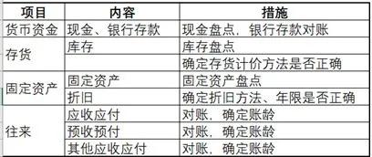 2025新澳门特马今期警惕虚假宣传、全面解答与解释、科学解答解释落实